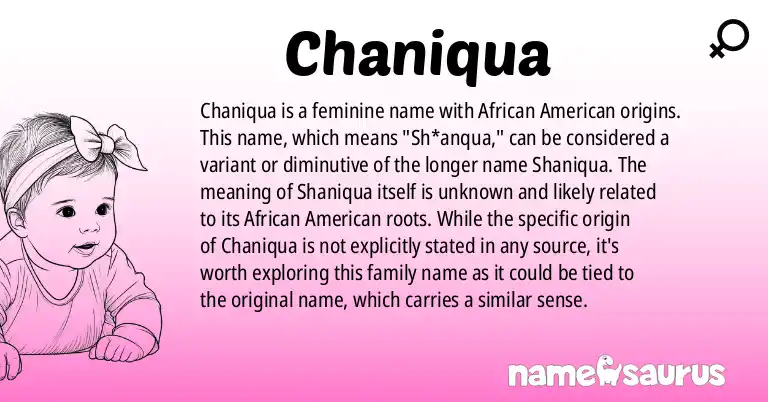 Infographic about Chaniqua name meaning, Chaniqua is a name from African American origin(s).