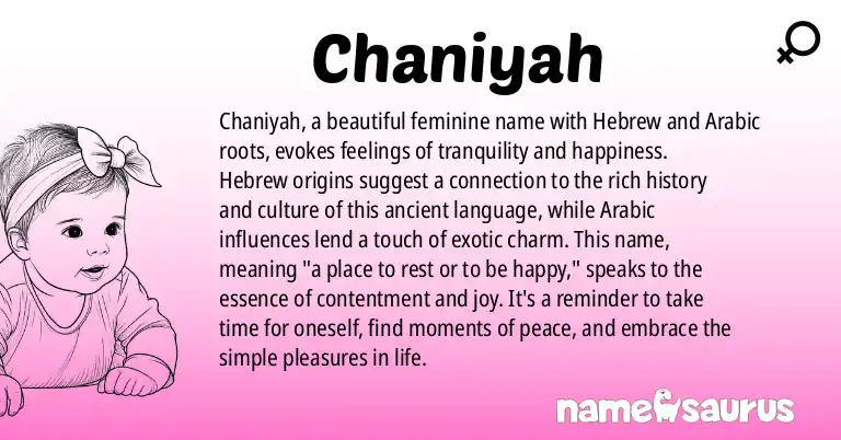 Infographic about Chaniyah name meaning, Chaniyah is a name from Hebrew origin(s).