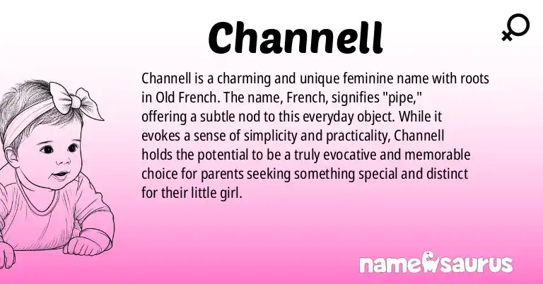 Infographic about Channell name meaning, Channell is a name from French origin(s).