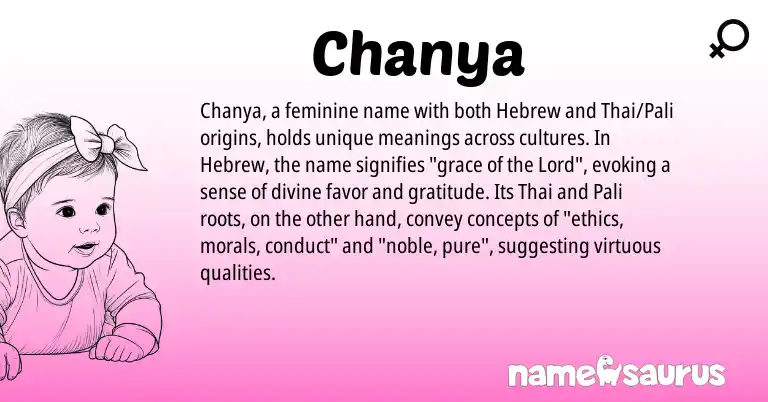Infographic about Chanya name meaning, Chanya is a name from Thai, Hebrew origin(s).