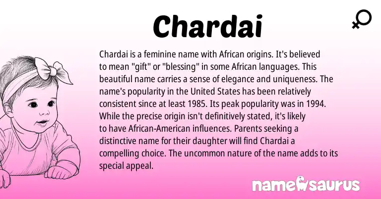 Infographic about Chardai name meaning, Chardai is a name from African origin(s).