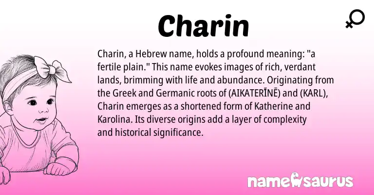 Infographic about Charin name meaning, Charin is a name from Germanic, Hebrew, Greek origin(s).