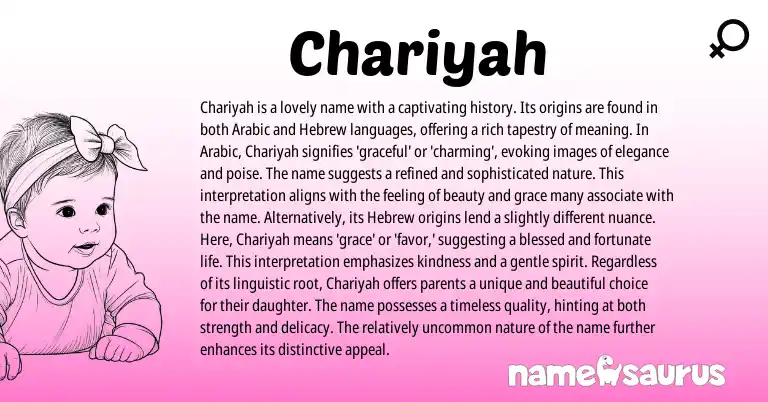 Infographic about Chariyah name meaning, Chariyah is a name from Arabic origin(s).
