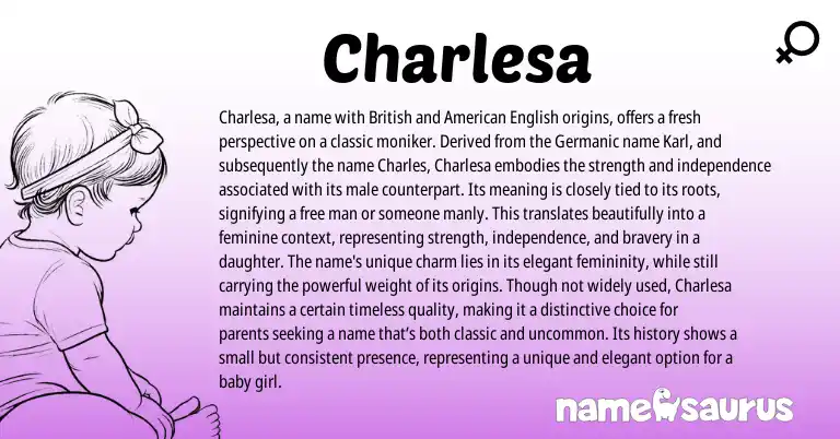 Infographic about Charlesa name meaning, Charlesa is a name from Germanic, English origin(s).