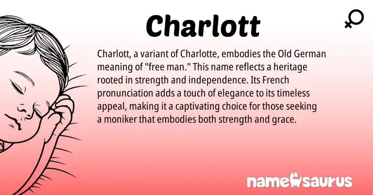Infographic about Charlott name meaning, Charlott is a name from Old German, French origin(s).