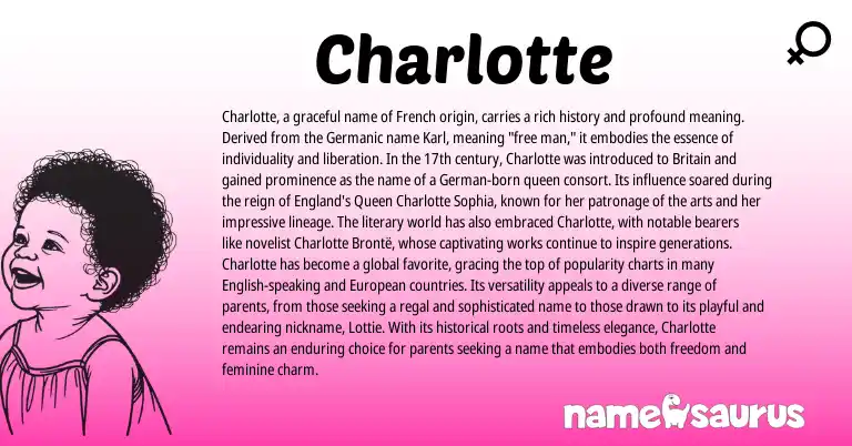 Infographic about Charlotte name meaning, Charlotte is a name from English, European, England, French, Germanic, German origin(s).