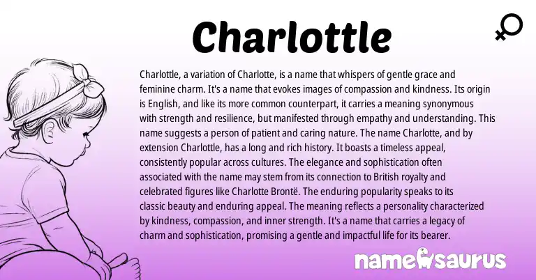 Infographic about Charlottle name meaning, Charlottle is a name from Other origin(s).