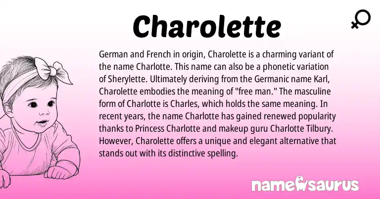 Infographic about Charolette name meaning, Charolette is a name from German, French, Germanic origin(s).
