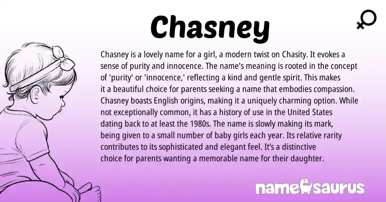 Infographic about Chasney name meaning, Chasney is a name from Other origin(s).