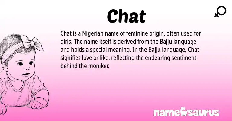 Infographic about Chat name meaning, Chat is a name from Nigerian origin(s).