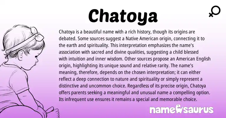 Infographic about Chatoya name meaning, Chatoya is a name from American origin(s).