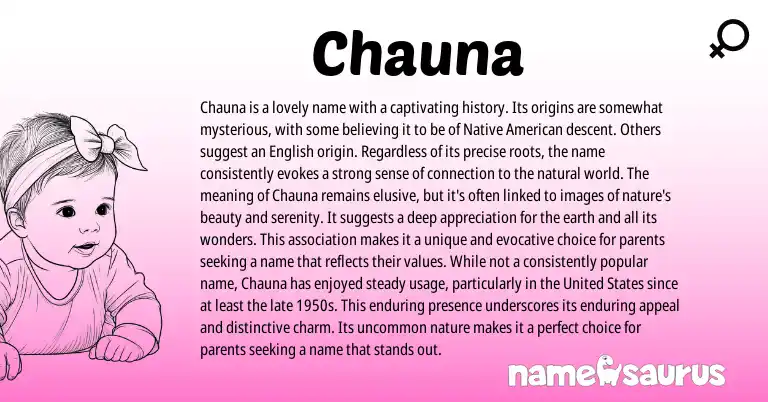 Infographic about Chauna name meaning, Chauna is a name from American origin(s).