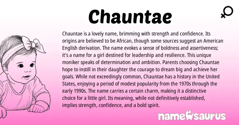 Infographic about Chauntae name meaning, Chauntae is a name from African origin(s).