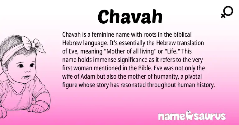 Infographic about Chavah name meaning, Chavah is a name from Biblical Hebrew origin(s).