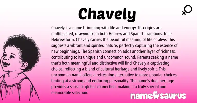 Infographic about Chavely name meaning, Chavely is a name from Hebrew origin(s).