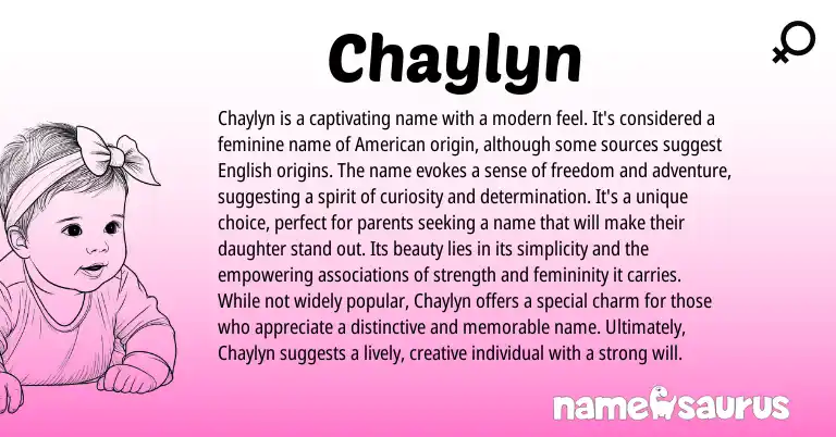 Infographic about Chaylyn name meaning, Chaylyn is a name from American origin(s).