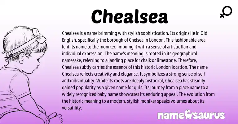 Infographic about Chealsea name meaning, Chealsea is a name from English origin(s).