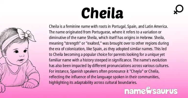 Infographic about Cheila name meaning, Cheila is a name from Portuguese, Spanish (Latin American), Spanish origin(s).