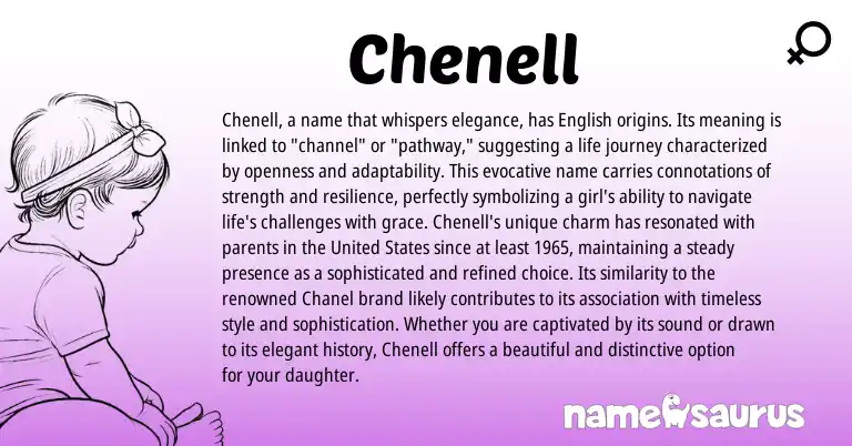 Infographic about Chenell name meaning, Chenell is a name from English origin(s).