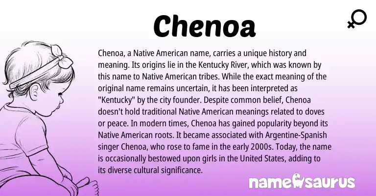 Infographic about Chenoa name meaning, Chenoa is a name from Native American, Spanish, United States origin(s).