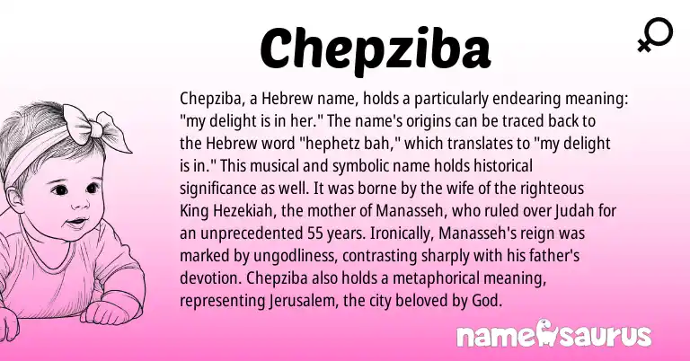 Infographic about Chepziba name meaning, Chepziba is a name from Hebrew origin(s).