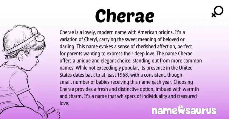 Infographic about Cherae name meaning, Cherae is a name from American origin(s).