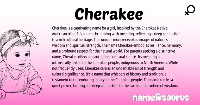 Infographic about Cherakee name meaning, Cherakee is a name from Cherokee, American origin(s).