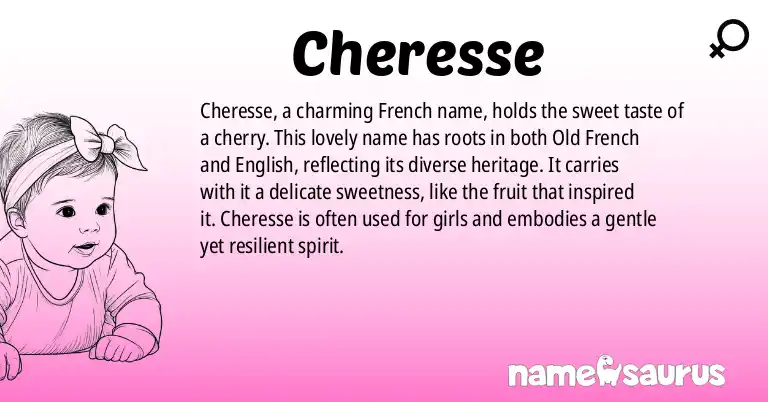 Infographic about Cheresse name meaning, Cheresse is a name from French origin(s).