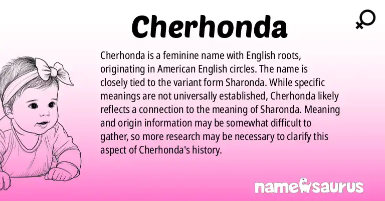 Infographic about Cherhonda name meaning, Cherhonda is a name from English (American) origin(s).