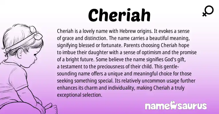 Infographic about Cheriah name meaning, Cheriah is a name from Hebrew origin(s).