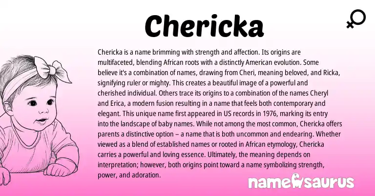 Infographic about Chericka name meaning, Chericka is a name from African, American origin(s).