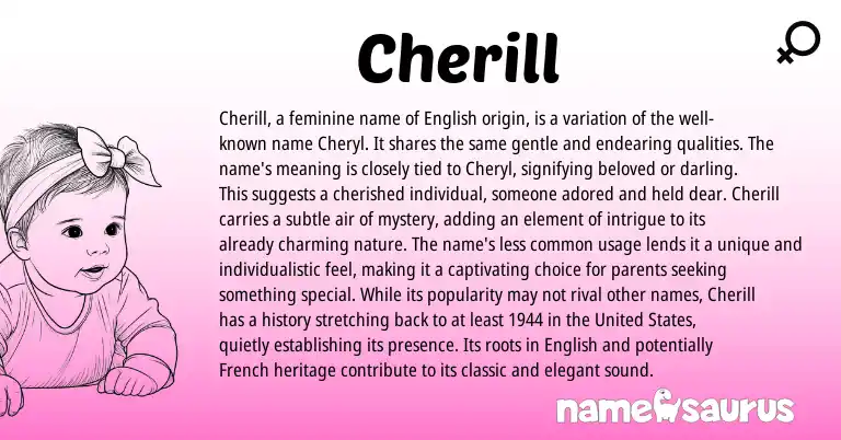 Infographic about Cherill name meaning, Cherill is a name from French, English origin(s).