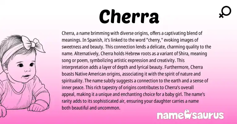 Infographic about Cherra name meaning, Cherra is a name from American, Hebrew, Spanish origin(s).