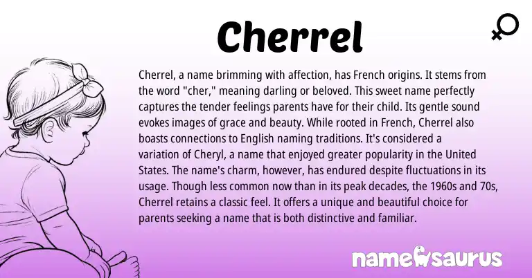 Infographic about Cherrel name meaning, Cherrel is a name from French origin(s).