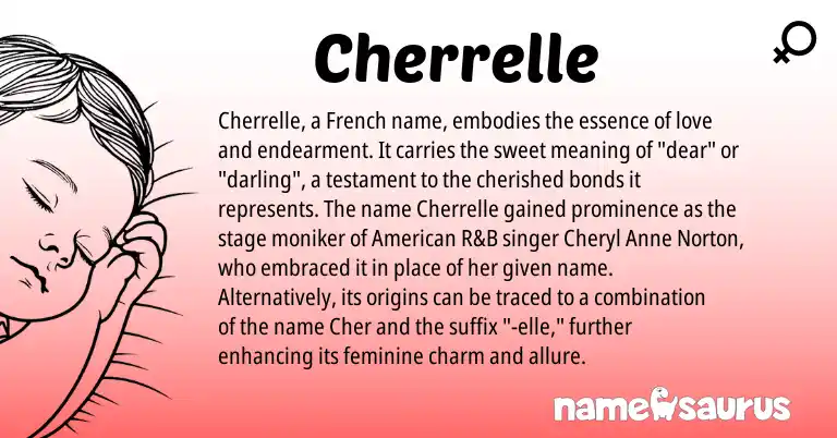 Infographic about Cherrelle name meaning, Cherrelle is a name from French, American origin(s).