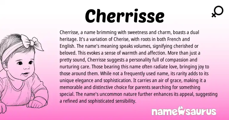 Infographic about Cherrisse name meaning, Cherrisse is a name from French, English, American origin(s).