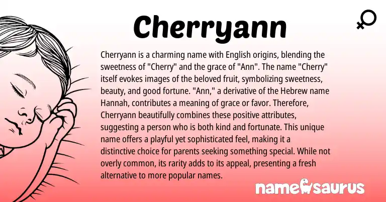 Infographic about Cherryann name meaning, Cherryann is a name from Hebrew origin(s).