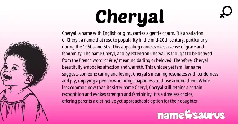 Infographic about Cheryal name meaning, Cheryal is a name from French, English origin(s).