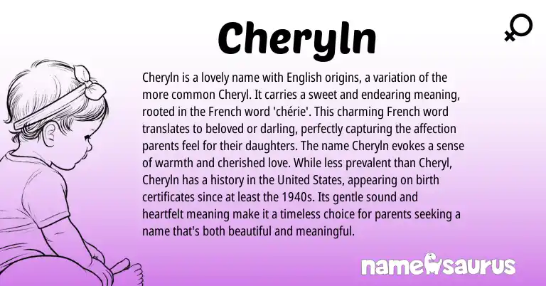Infographic about Cheryln name meaning, Cheryln is a name from French, English origin(s).