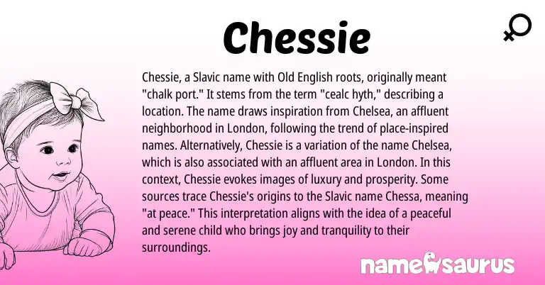 Infographic about Chessie name meaning, Chessie is a name from Slavic, Old English origin(s).
