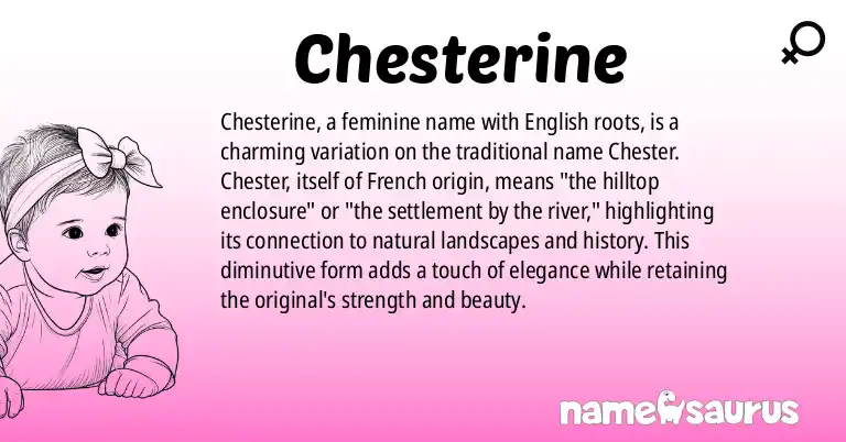 Infographic about Chesterine name meaning, Chesterine is a name from English origin(s).