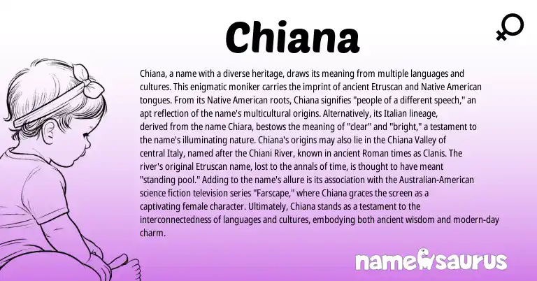 Infographic about Chiana name meaning, Chiana is a name from Native American, Australian, Etruscan, Roman, American, Italian origin(s).