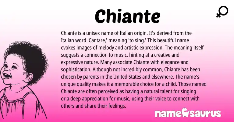 Infographic about Chiante name meaning, Chiante is a name from Italian origin(s).