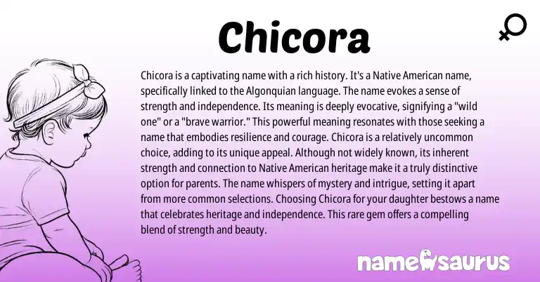 Infographic about Chicora name meaning, Chicora is a name from American origin(s).