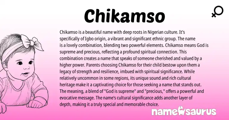Infographic about Chikamso name meaning, Chikamso is a name from Igbo, Nigerian origin(s).