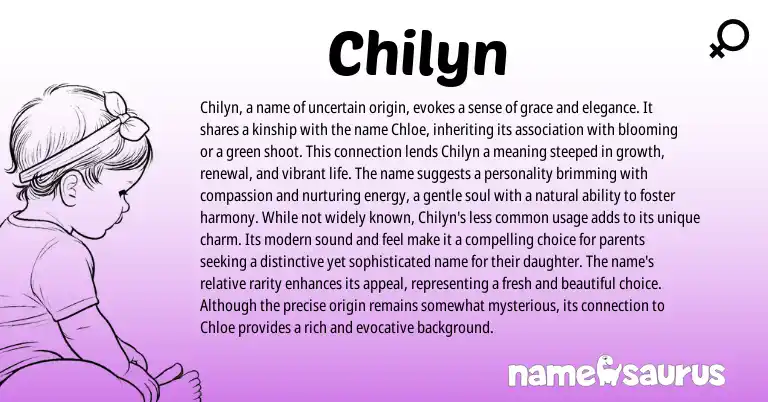 Infographic about Chilyn name meaning, Chilyn is a name from Other origin(s).