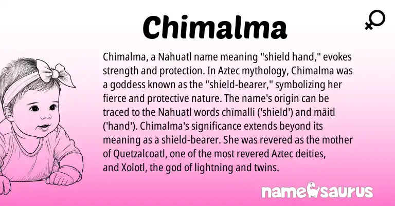 Infographic about Chimalma name meaning, Chimalma is a name from Aztec, Nahuatl origin(s).