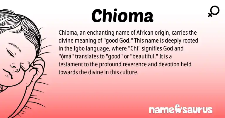 Infographic about Chioma name meaning, Chioma is a name from African, Igbo origin(s).
