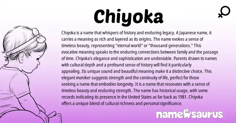 Infographic about Chiyoka name meaning, Chiyoka is a name from Japanese origin(s).