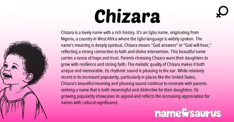 Infographic about Chizara name meaning, Chizara is a name from Igbo origin(s).
